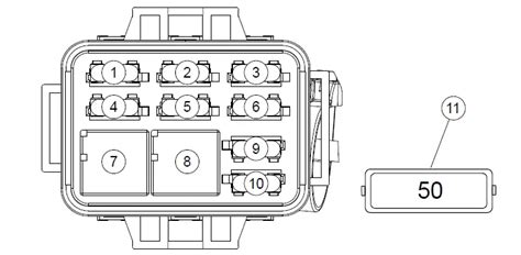 harley touring fuse box